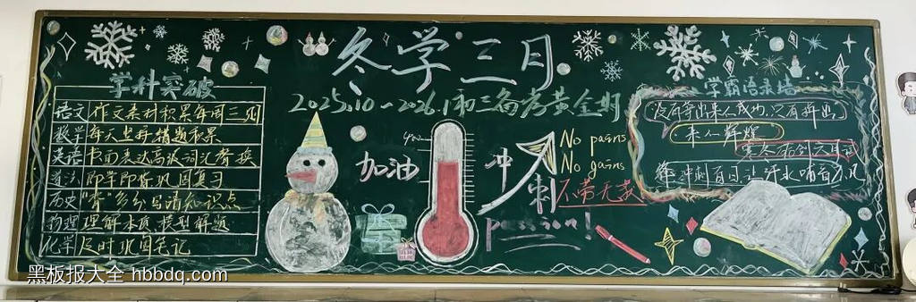 跃动青春，拼搏铸辉煌主题黑板报-第5张