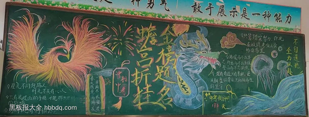 决战中考，全力以赴主题黑板报-第4张