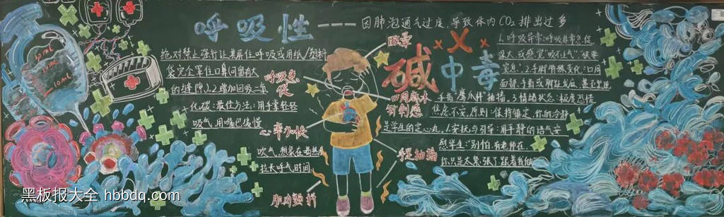 精选2张平安之伞，呵护生命安全主题黑板报-第1张