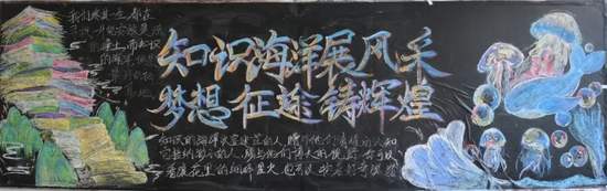 笃行致远，乘风破浪主题黑板报