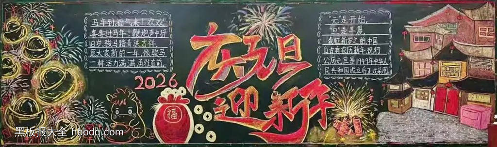 2026年，庆元旦迎新年主题黑板报-第2张
