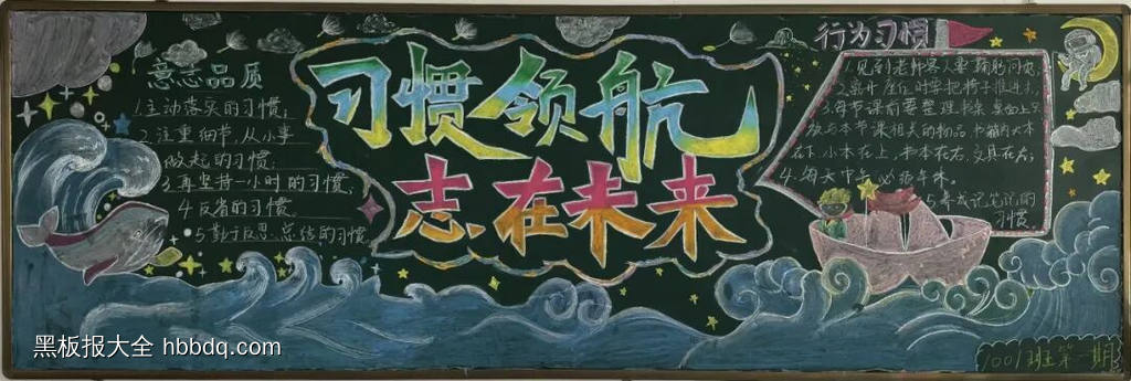 习惯领航，志在未来主题黑板报-第1张