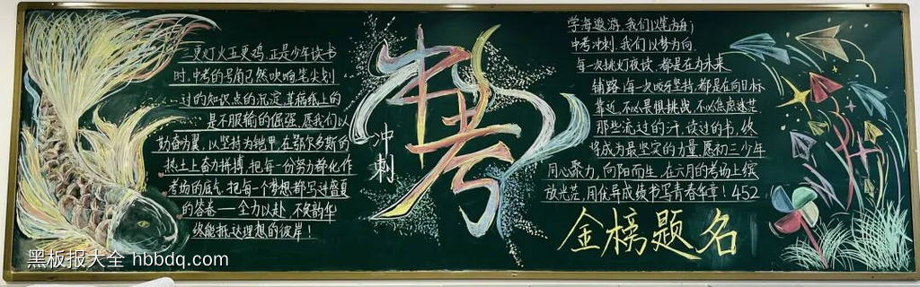 逐梦初三，金榜题名主题黑板报-第1张