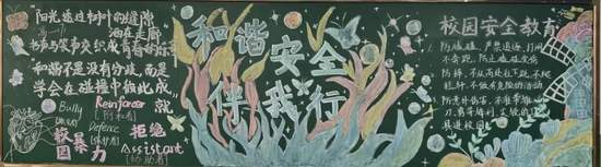 和谐安全伴我行主题黑板报
