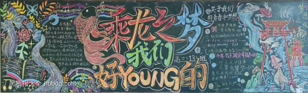 决战考试，为理想而奋斗主题黑板报-第1张