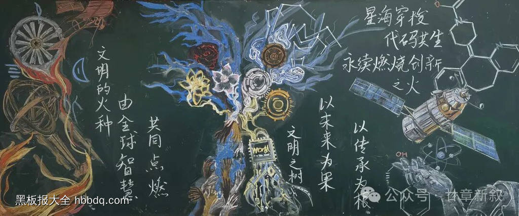 高中生以传承为主题黑板报-第2张