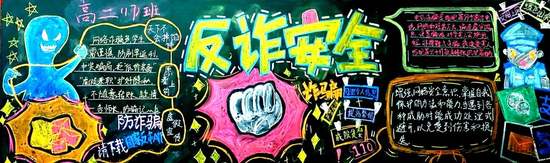 反诈安全主题黑板报简单又好看2张