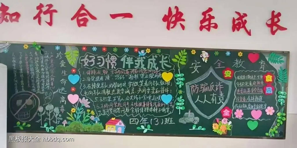 好习惯，伴我成长主题黑板报简单又漂亮2张-第2张