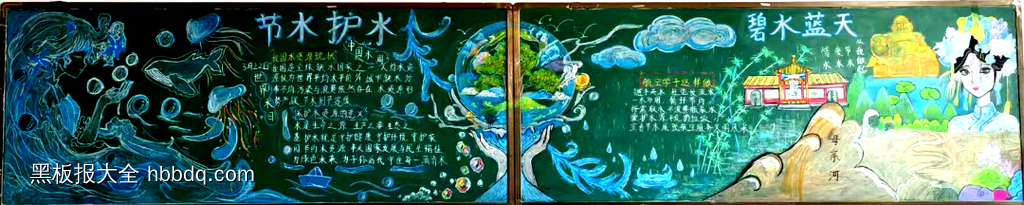 节水护水主题黑板报漂亮2张-第2张