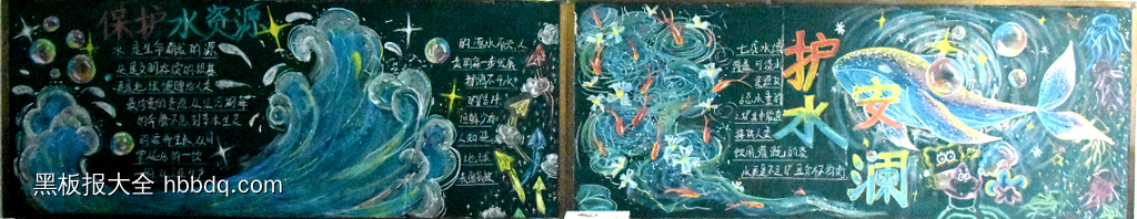 世界水日粉笔画5张-第1张