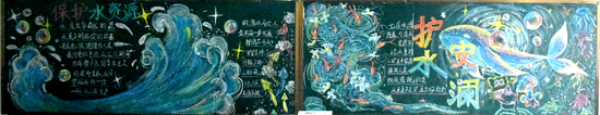 世界水日粉笔画5张