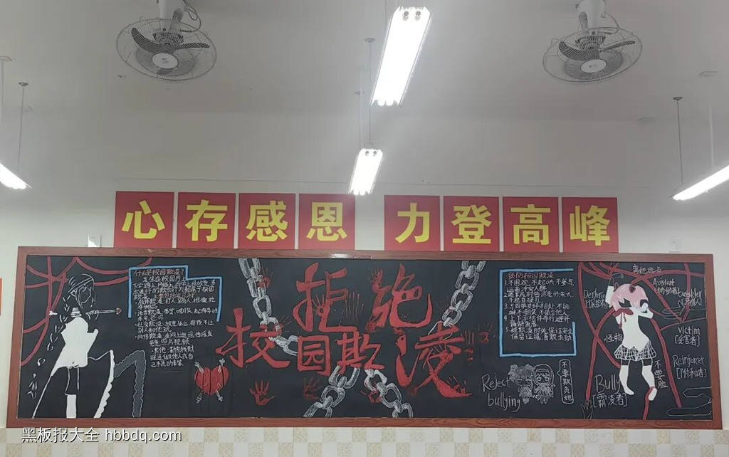 拒绝校园欺凌主题黑板报粉笔画1张-第1张