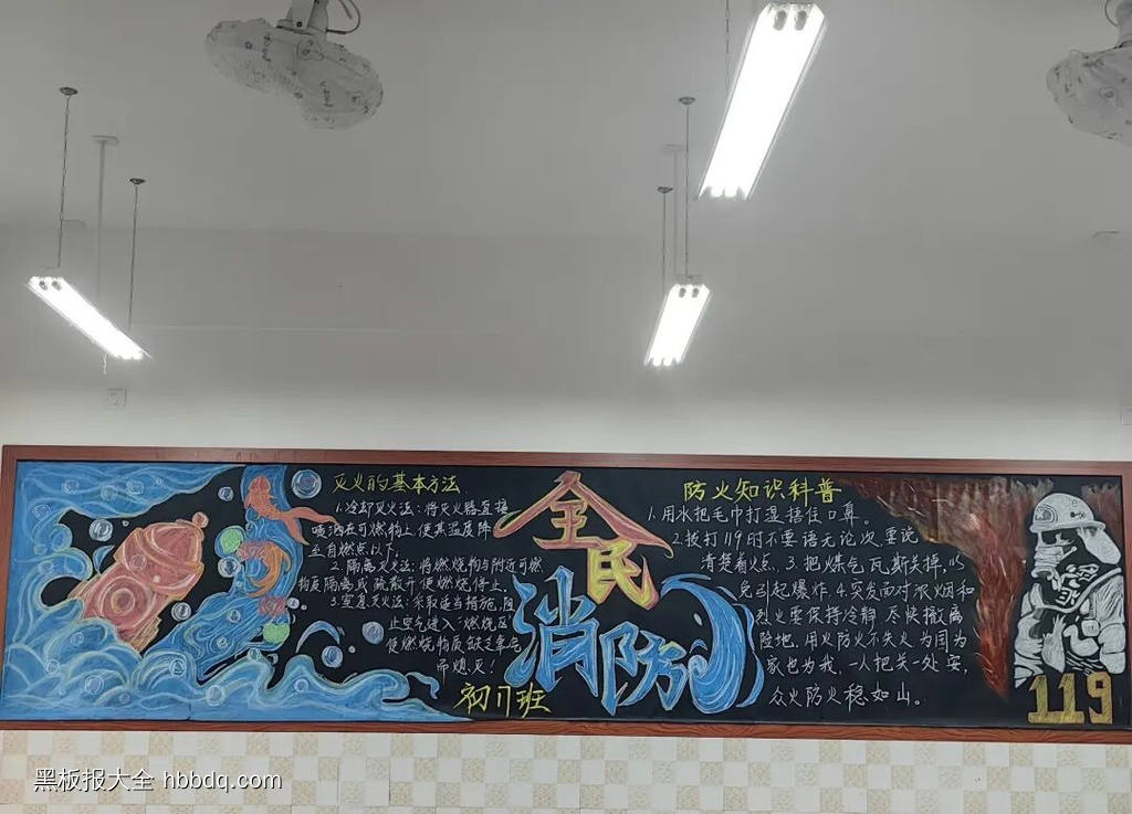 全民消防主题黑板报推荐1张-第1张