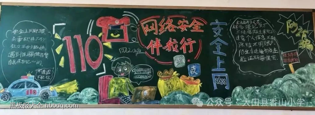 文明上网，人人有责主题黑板报-第2张