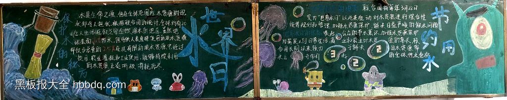 保护水资源，节水护水主题黑板报-第7张