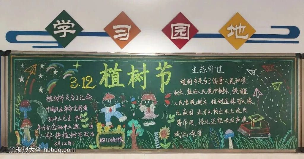 植树节——植此青绿主题黑板报-第1张