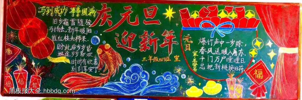 新年快乐，龙马精神主题黑板报-第4张