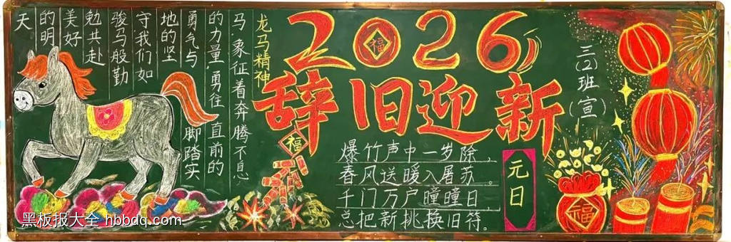 新年快乐，龙马精神主题黑板报-第2张