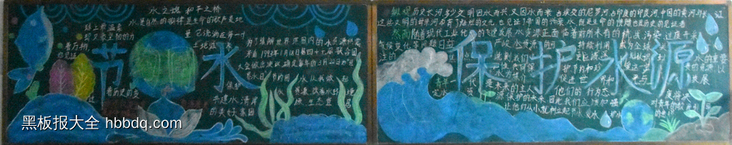 保护水资源，节水护水主题黑板报-第9张