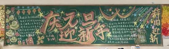 喜迎新年，畅想未来主题黑板报