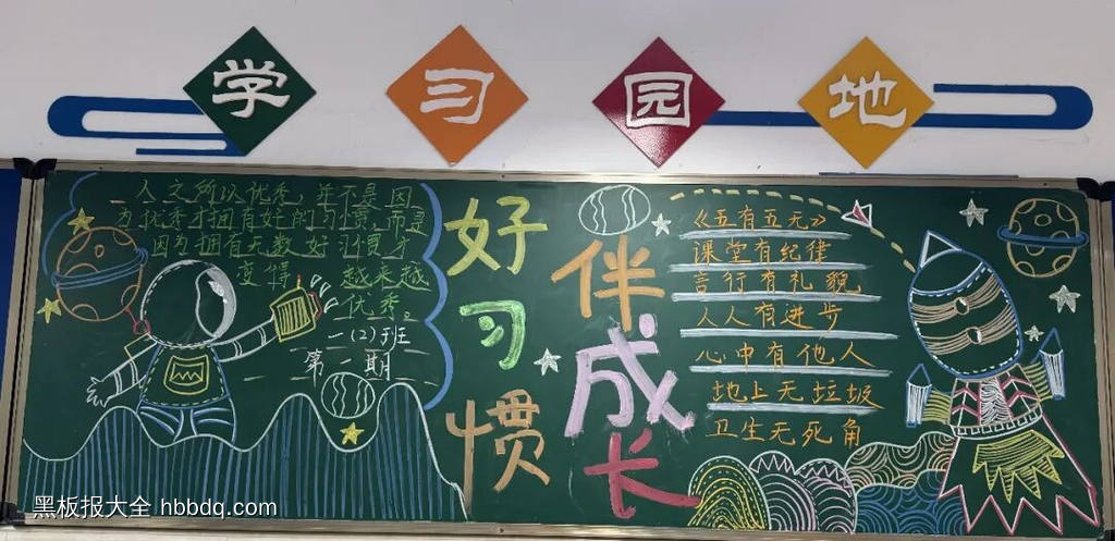 好习惯伴成长主题黑板报粉笔画3张-第1张