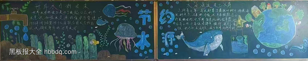 保护水资源，节水护水主题黑板报-第5张