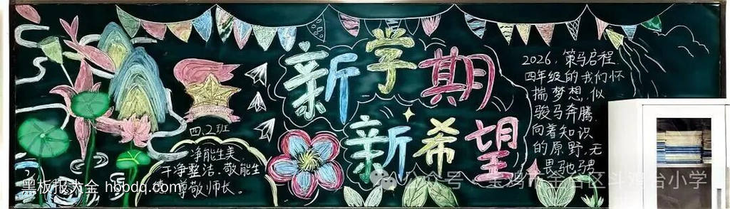 新学期，马力全开主题黑板报简单又好看3张-第2张