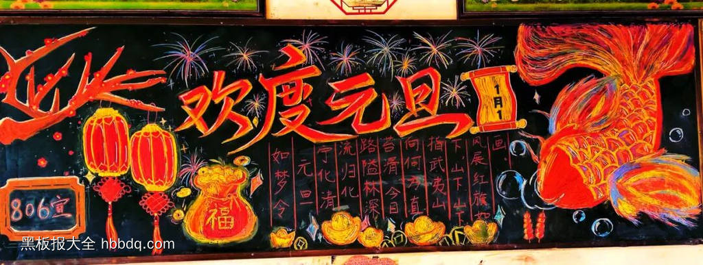 庆元旦，迎新年主题黑板报简单又好看4张-第3张