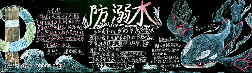防溺水，保平安主题黑板报-第2张