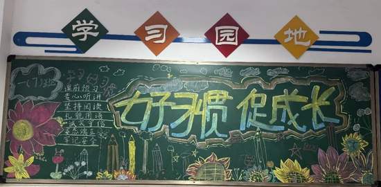 好习惯，促成长漂亮2张