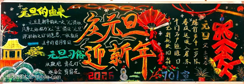 庆元旦，迎新年主题黑板报简单又好看4张-第2张