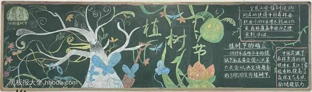 3.12植树节主题黑板报简单又漂亮4张-第1张