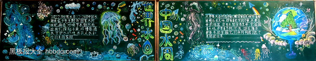节水护水主题黑板报漂亮2张-第1张
