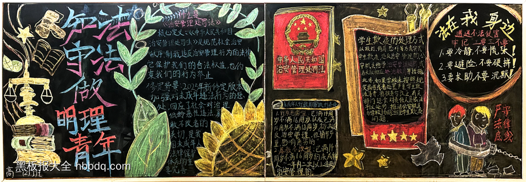 知法守法，做明理青年主题黑板报-第1张