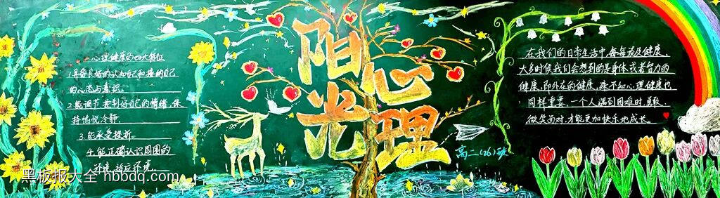 阳光心理，向世界微笑主题黑板报-第1张