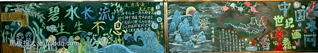 保护水资源，节水护水主题黑板报-第6张