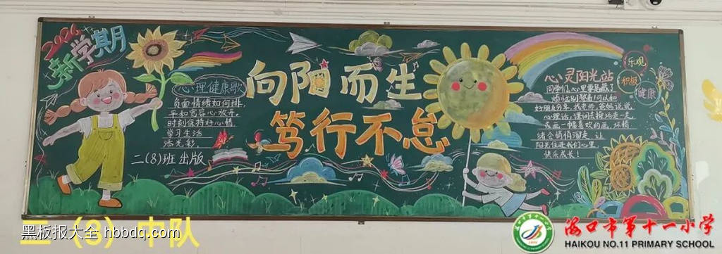 向阳而生，笃行不怠主题黑板报-第4张