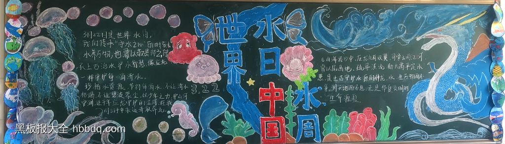 保护水资源，节水护水主题黑板报-第1张