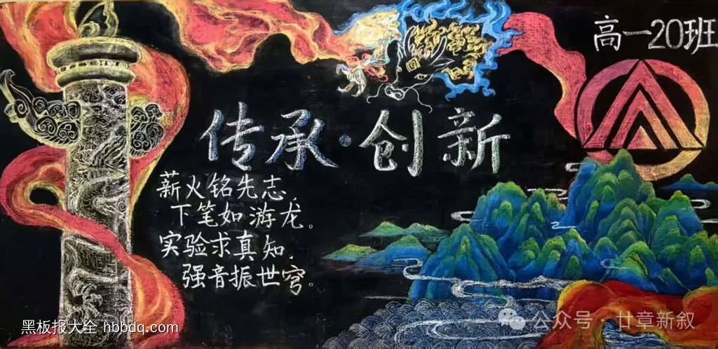 高中生以传承为主题黑板报-第1张