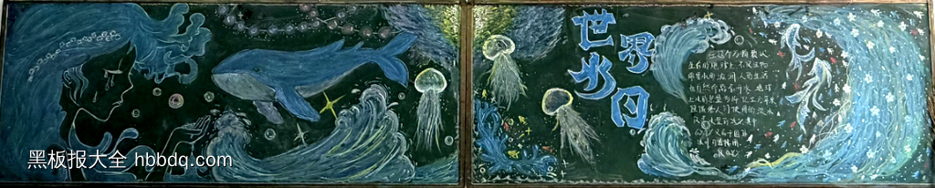 保护水资源，节水护水主题黑板报-第2张