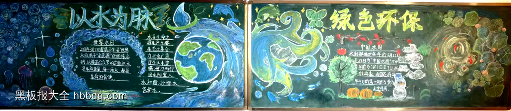 世界水日粉笔画5张-第3张