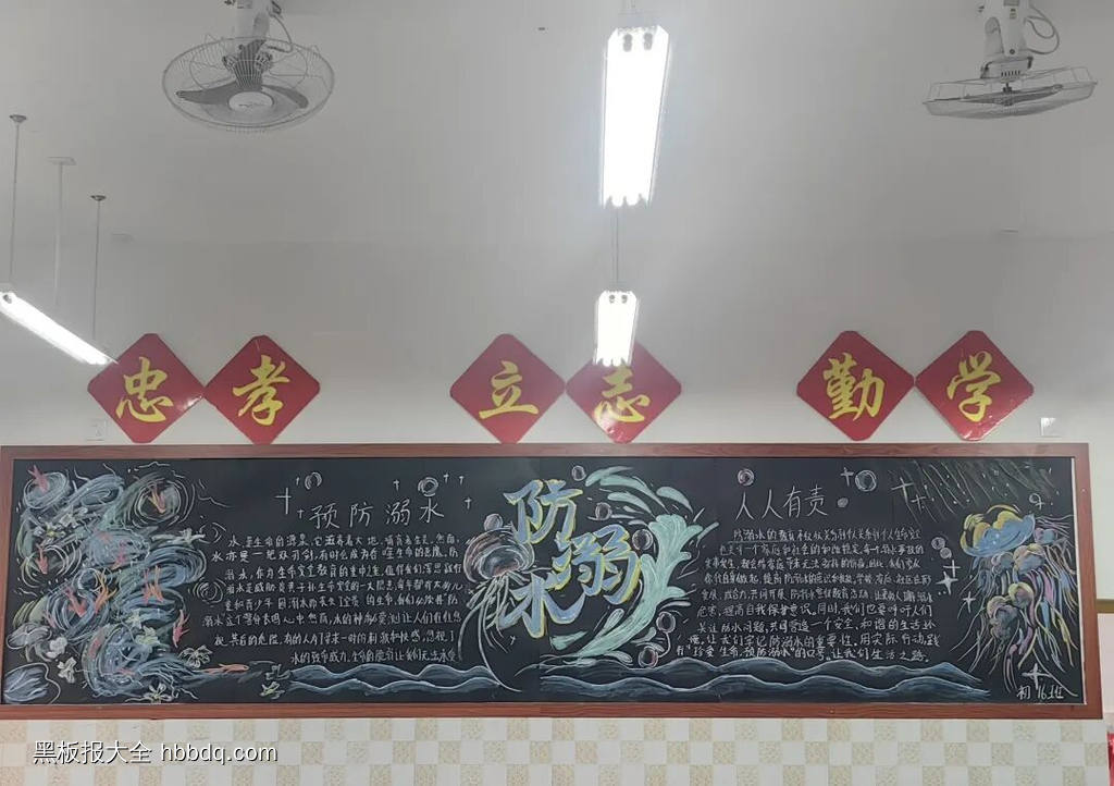 防溺水主题黑板报精美1张-第1张