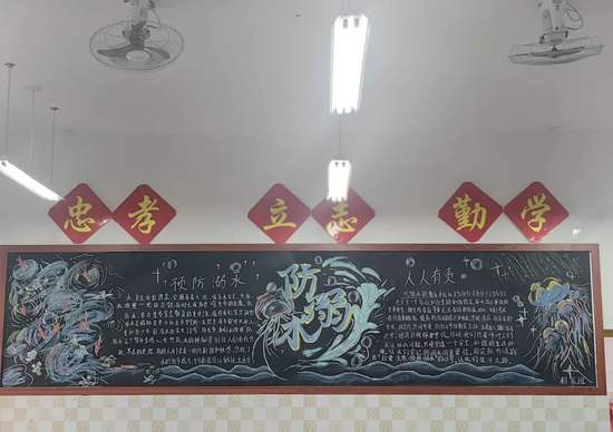 防溺水主题黑板报精美1张