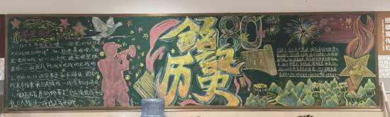 铭记历史，勿忘国耻主题黑板报精选1张