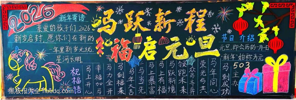 新年快乐简单又好看3张-第2张