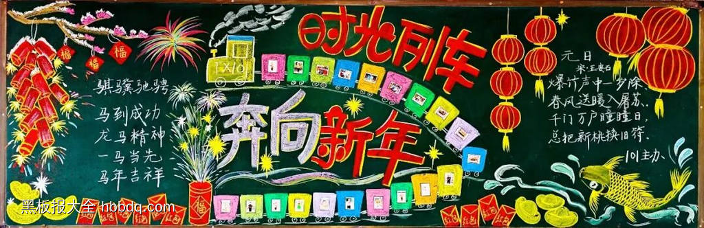 时光列车，奔向新年主题黑板报-第1张