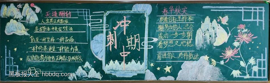 冲刺期中主题黑板报-第4张