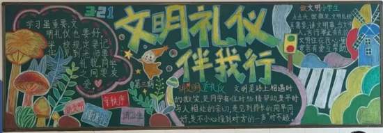 文明礼仪伴我行主题黑板报精美2张