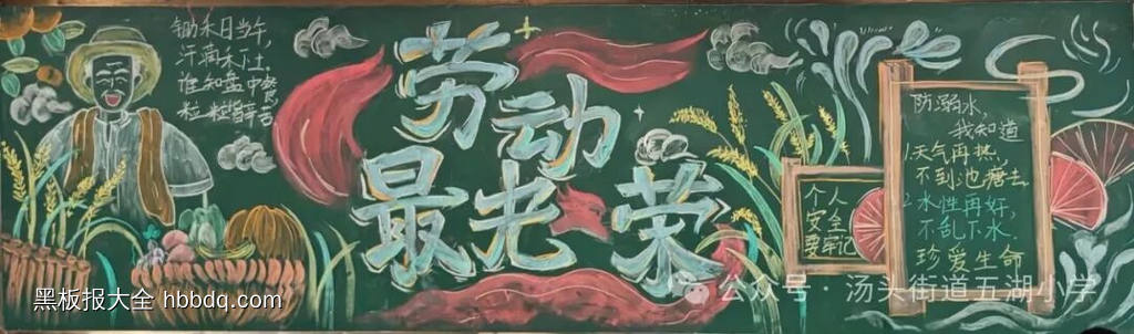 五一劳动最光荣主题黑板报-第1张