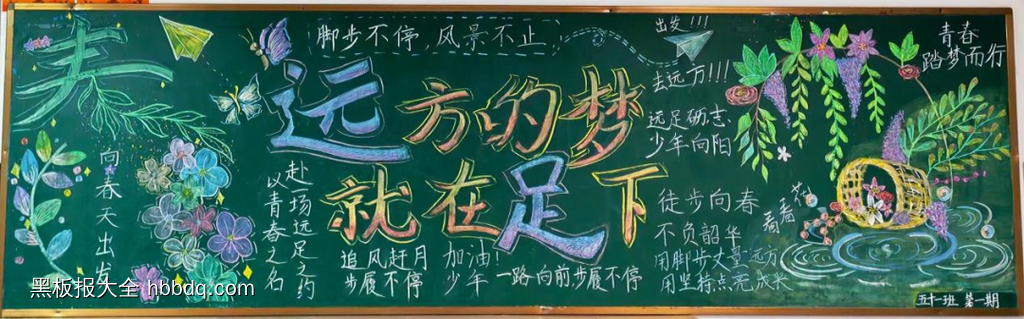 远方的梦，就在足下主题黑板报-第3张